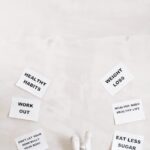 weight loss motivation